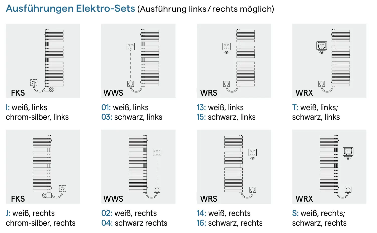 Kermi Credo Half flat Elektroheizkörper in verschiedenen Ausführungen und Farben (weiß, chrom-silber, schwarz), links oder rechts.