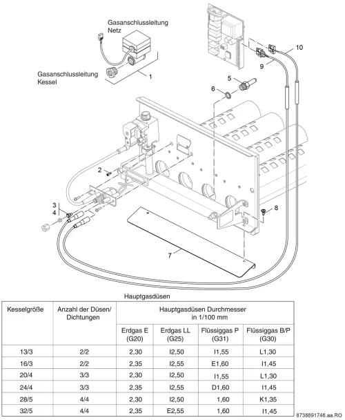Einzelteile der Gasartumstellteile SG14A