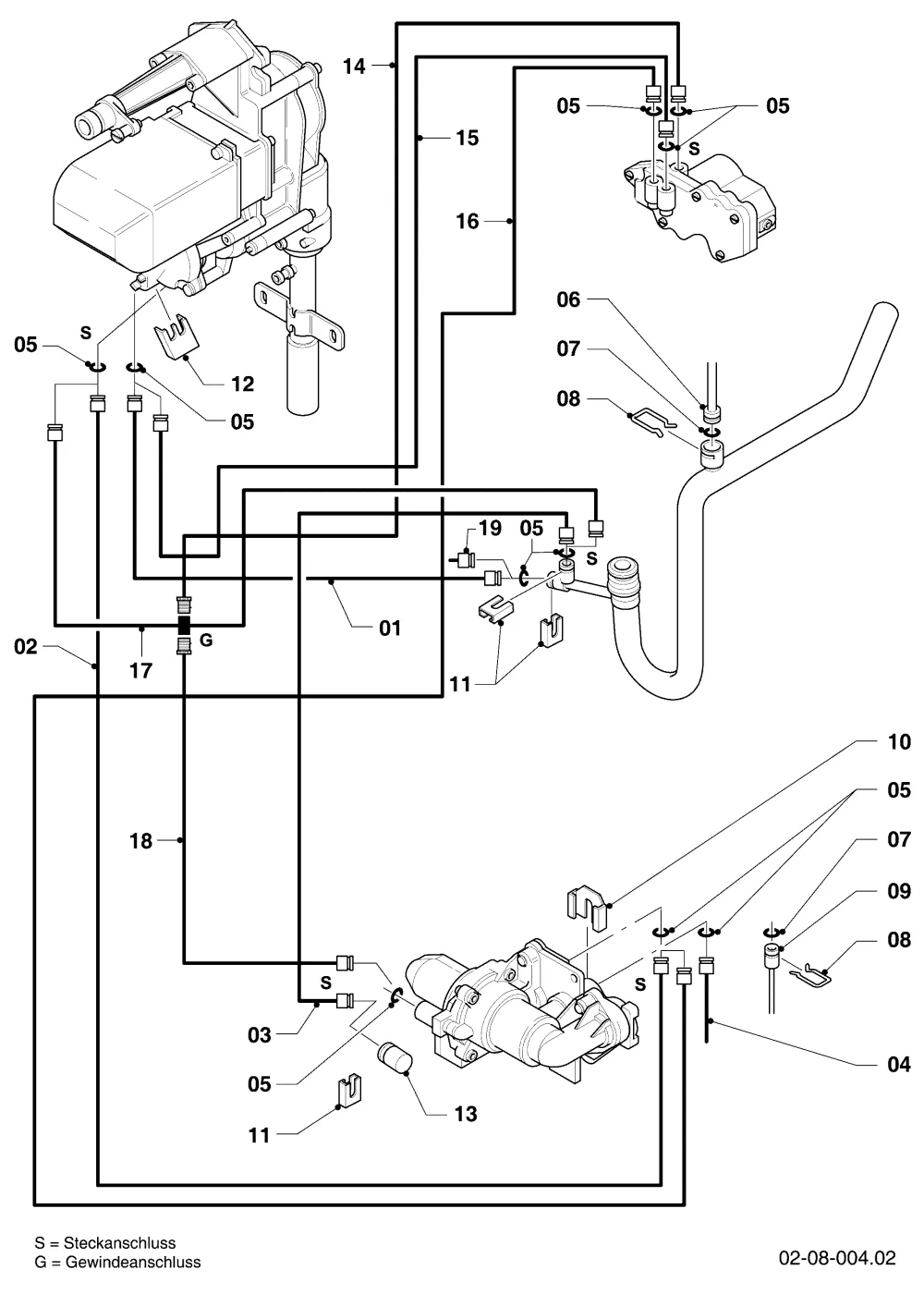 Hydraulikteile (Steuerleitungen)