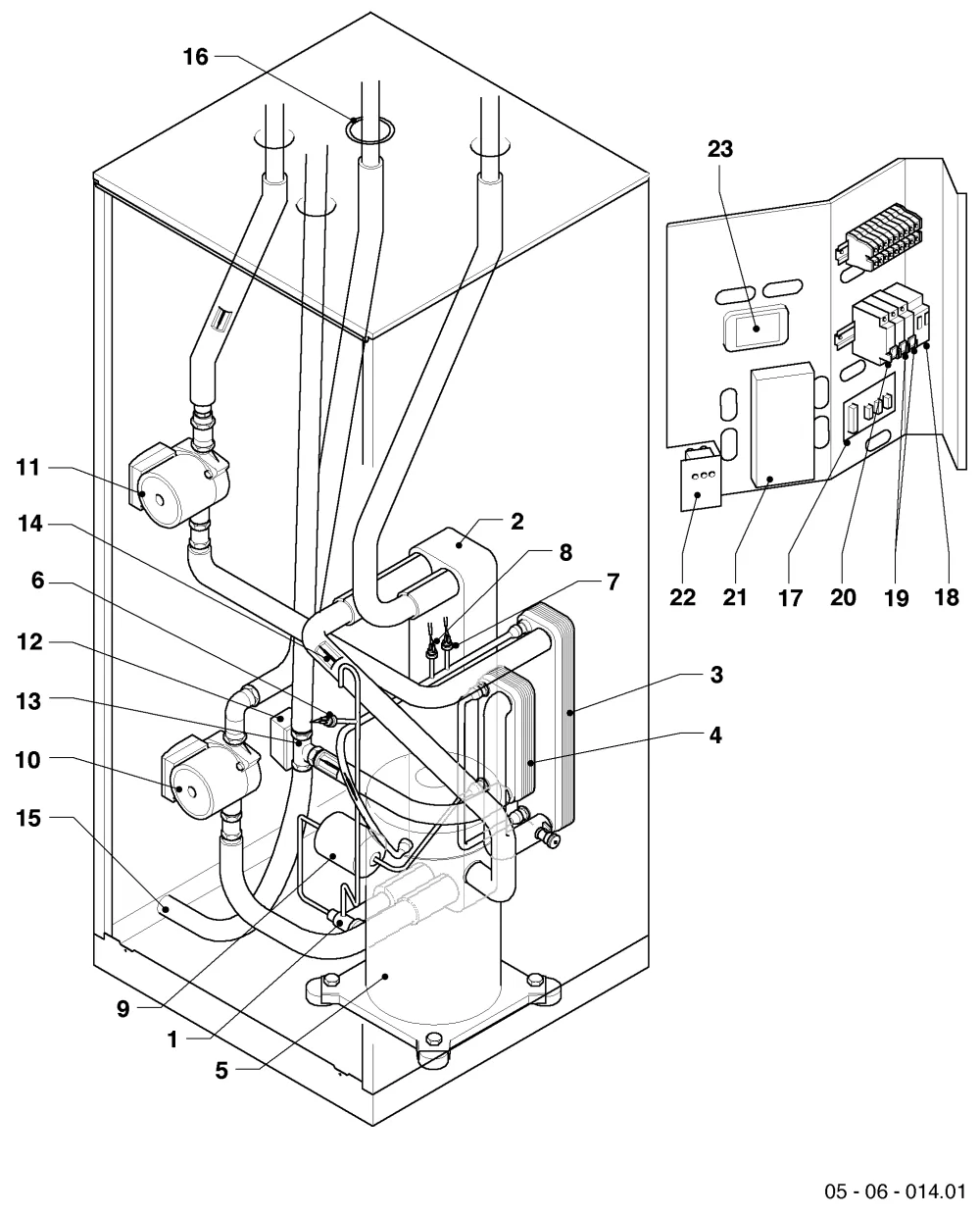 Funktionsteile