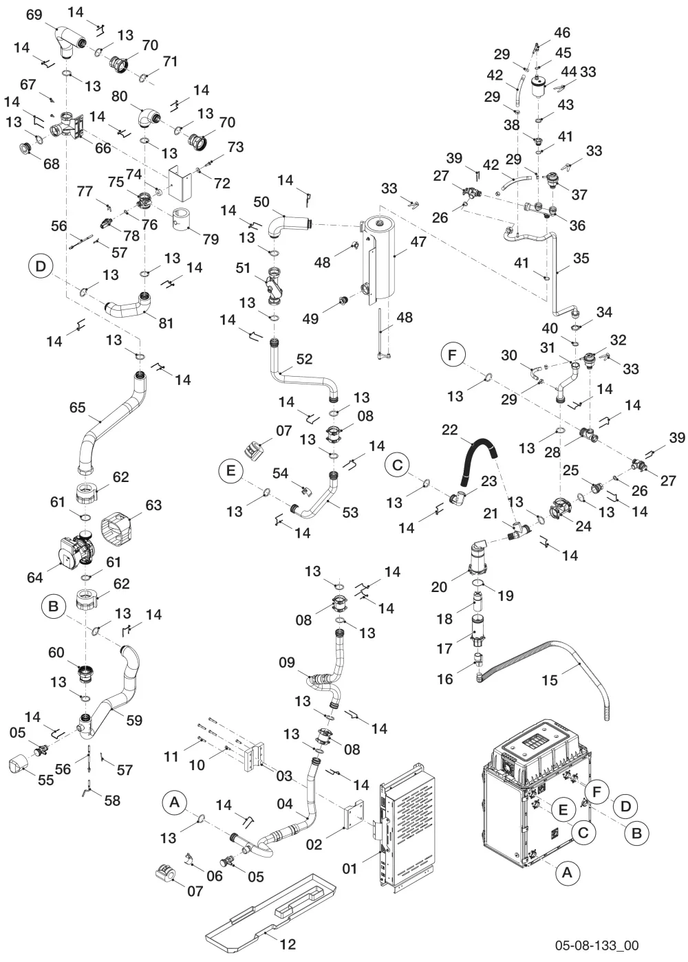 Hydraulik
