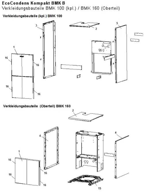 Verkleidungsbauteile BMK 100 (kpl.) / BMK 160 (Oberteil)