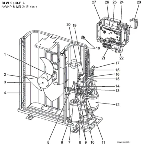 AWHP 8 MR-2: Elektro