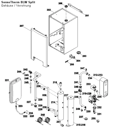 BLW Split Gehäuse / Verrohrung