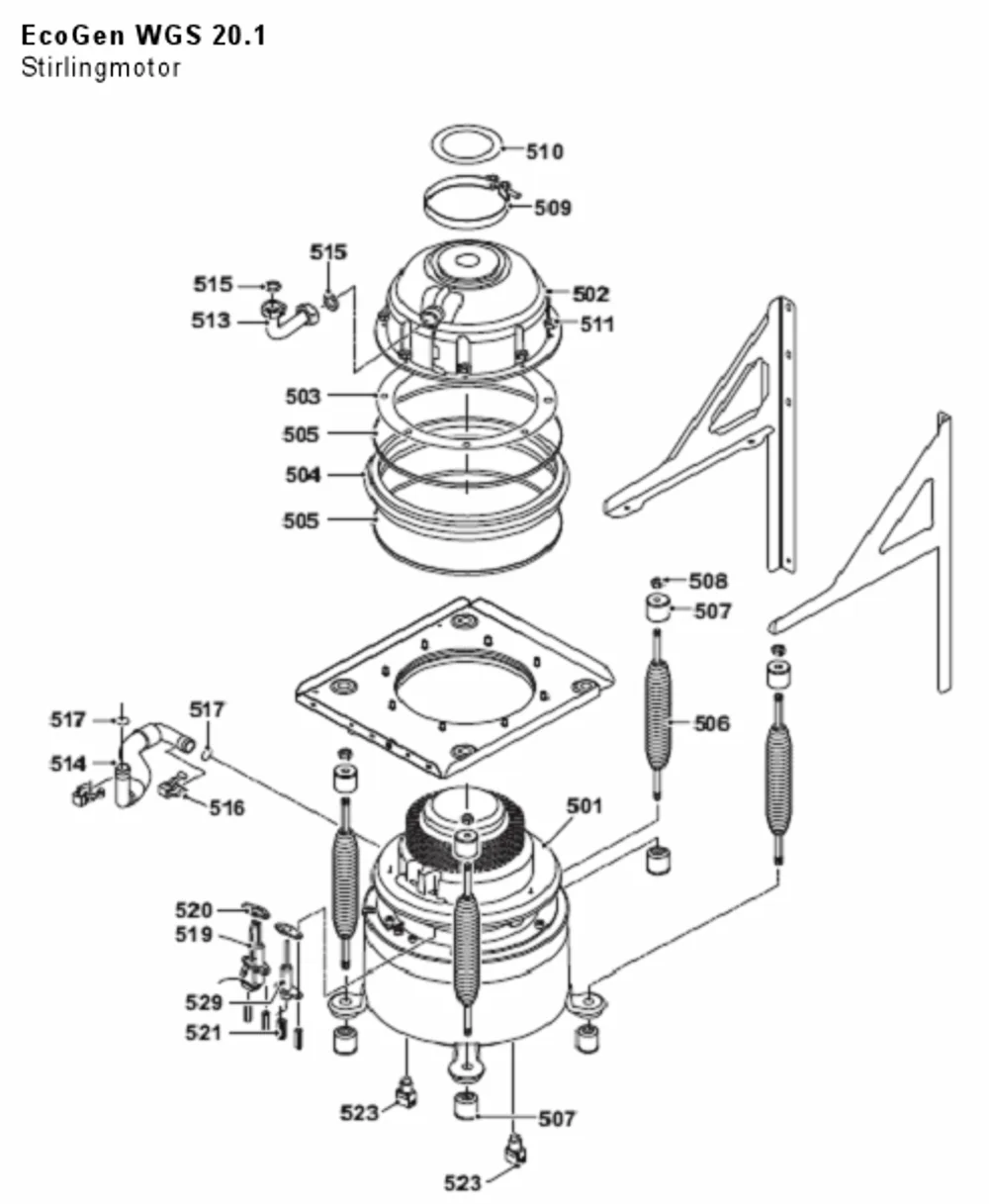 Stirlingmotor