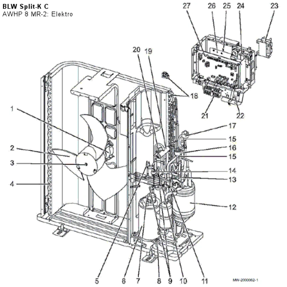 AWHP 8 MR-2: Elektro