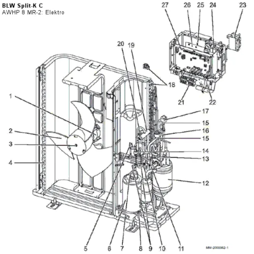 AWHP 8 MR-2: Elektro
