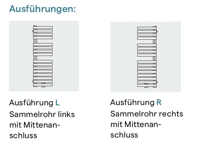Kermi Credo Half flat Heizkörper Ausführungen: links/rechts mit Mittenanschluss.