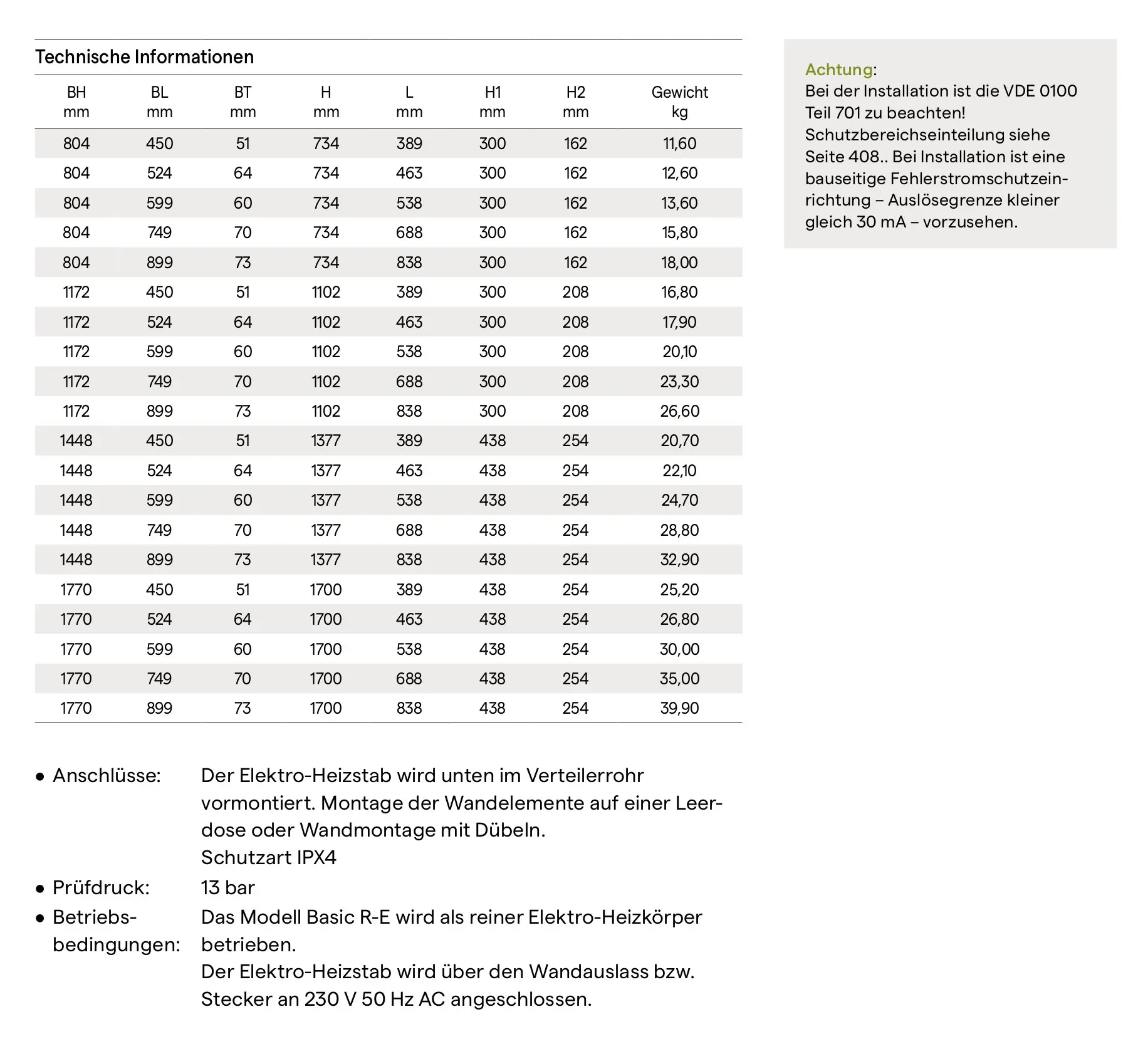 Tabelle mit technischen Informationen zum Kermi Bad- und Wohnheizkörper Basic R-E. Daten zu Maßen und Gewicht. Warnhinweis zur Installation.