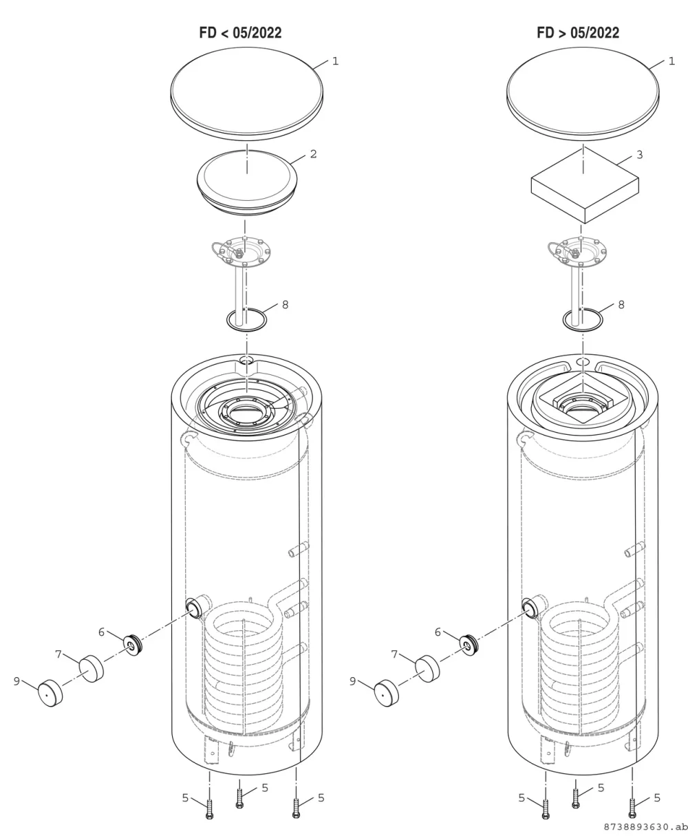 Speicher 200