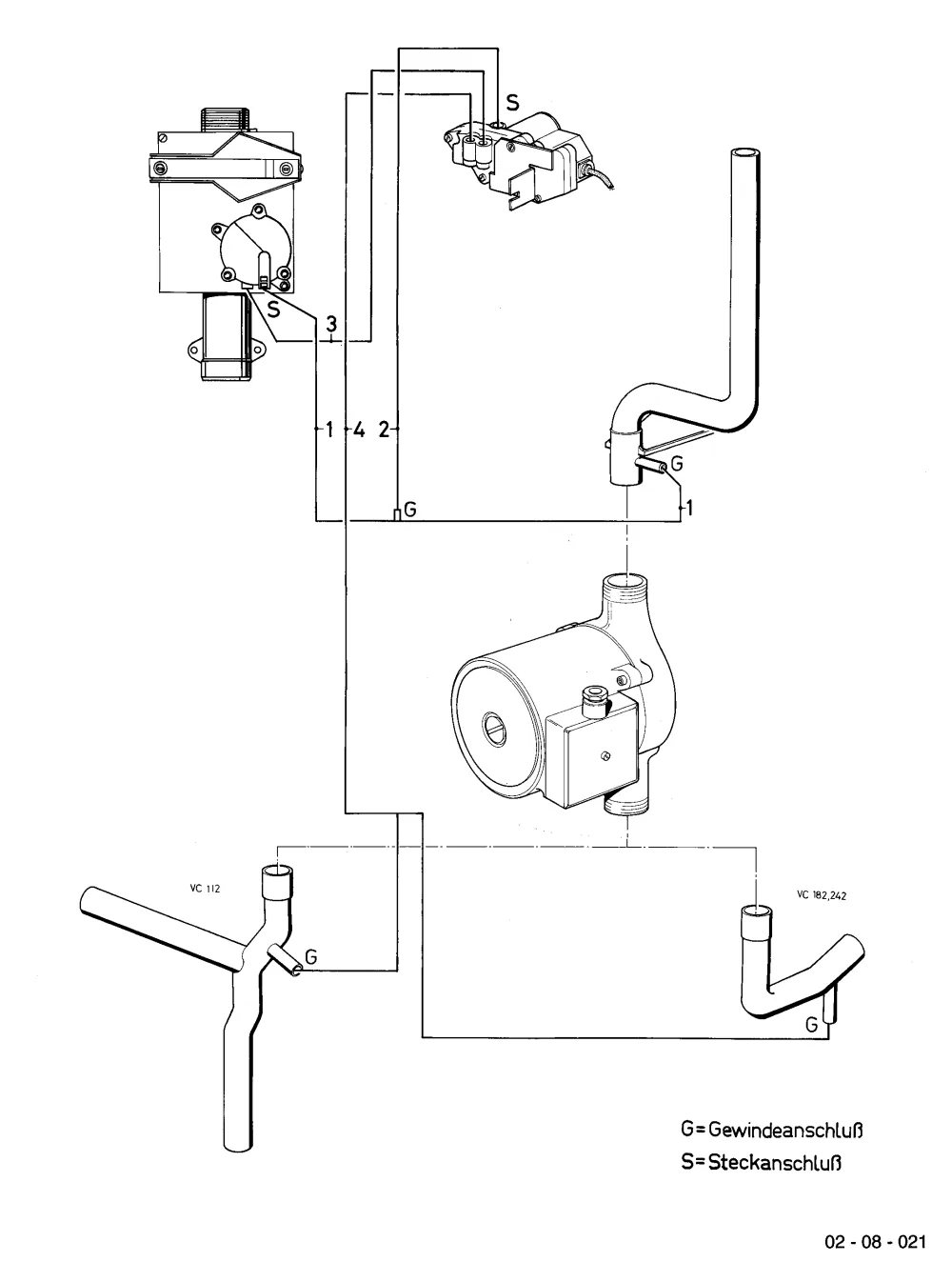 Hydraulikteile (Steuerleitungen)