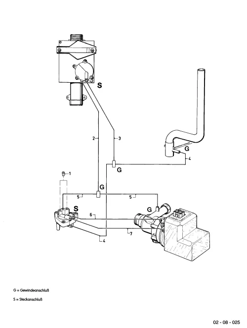 Hydraulikteile (Steuerleitungen)