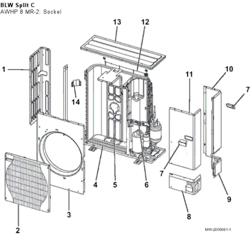 AWHP 8 MR-2: Sockel