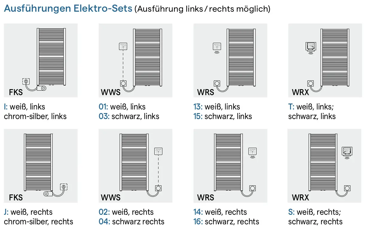 Kermi Badheizkörper Duett-E in verschiedenen Ausführungen (links/rechts): FKS, WWS, WRS, WRX. Jeweils in weiß und schwarz.
