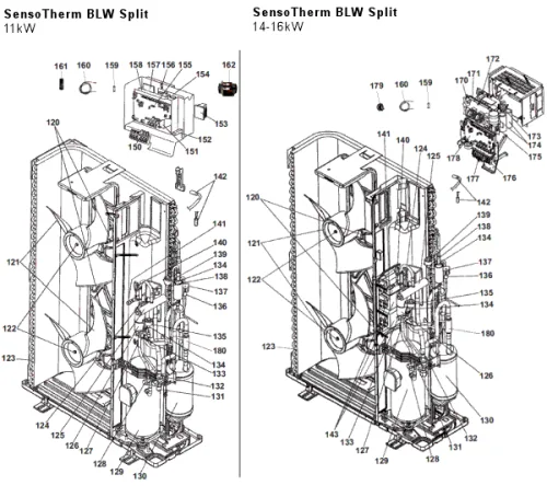 BLW Split 11-16kW Teil 2