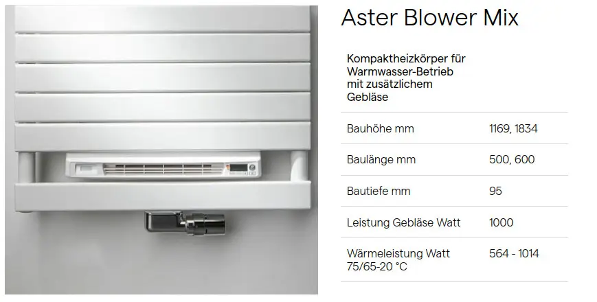 Kermi Aster Blower Mix Heizkörper in Weiß mit Spezifikationen.