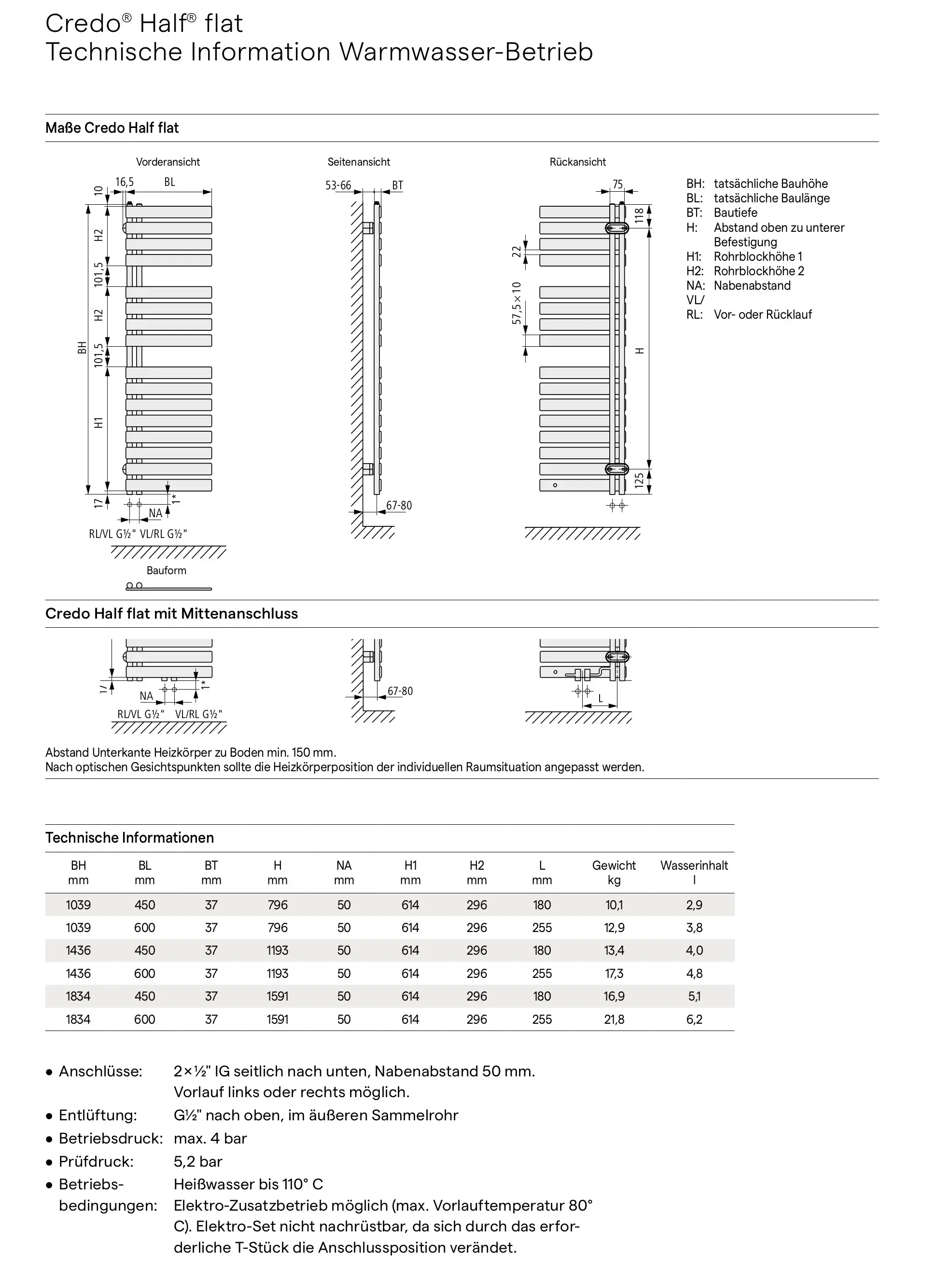 Technische Zeichnung eines Kermi Credo Half flat Heizkörpers mit Maßangaben und technischen Informationen.