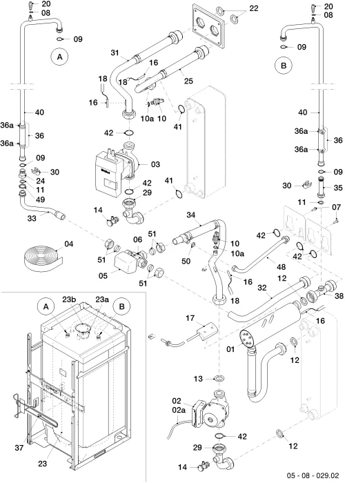 Hydraulik