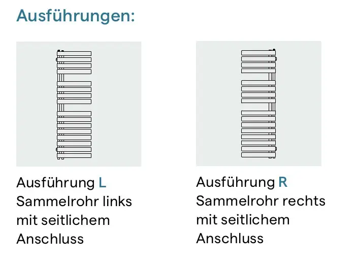 Zeichnung eines Heizkörpers in zwei Varianten: Ausführung L (Anschluss links) und Ausführung R (Anschluss rechts).