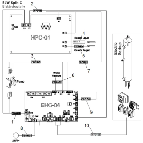 Elektrobauteile