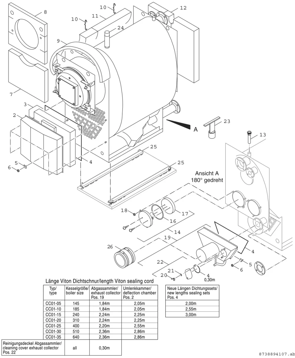 Kesselblock 145-640kW