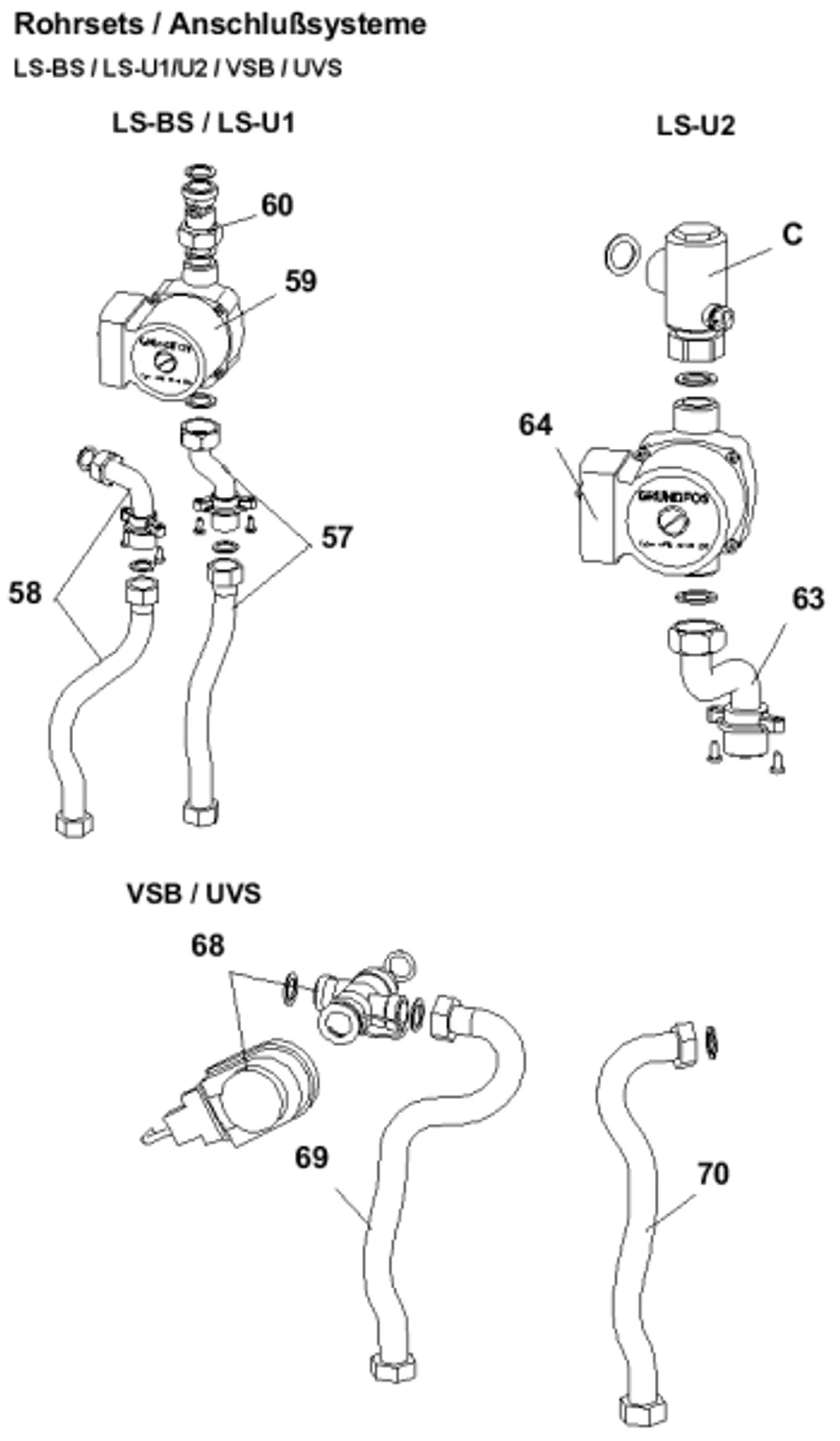 LS-BS / LS-U1/U2 / VSB / UVS