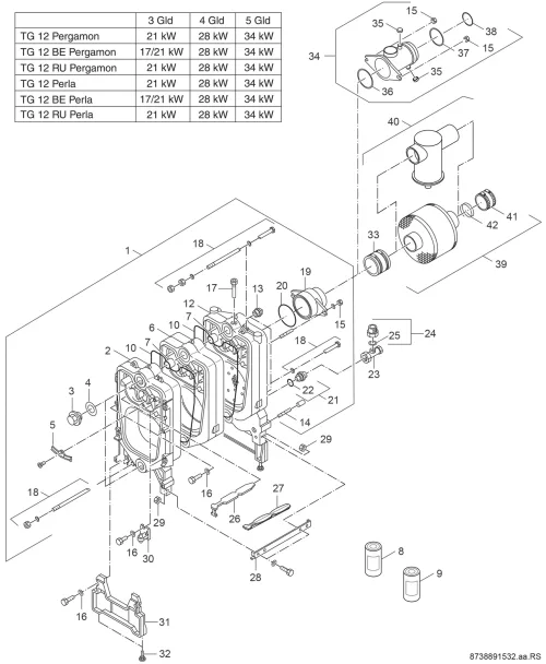 Kesselblock TG 12 (RU,BE)