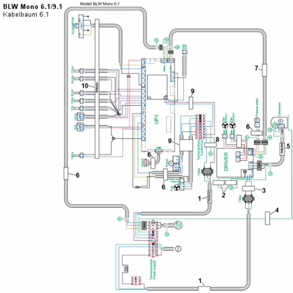 Kabelbaum 6.1