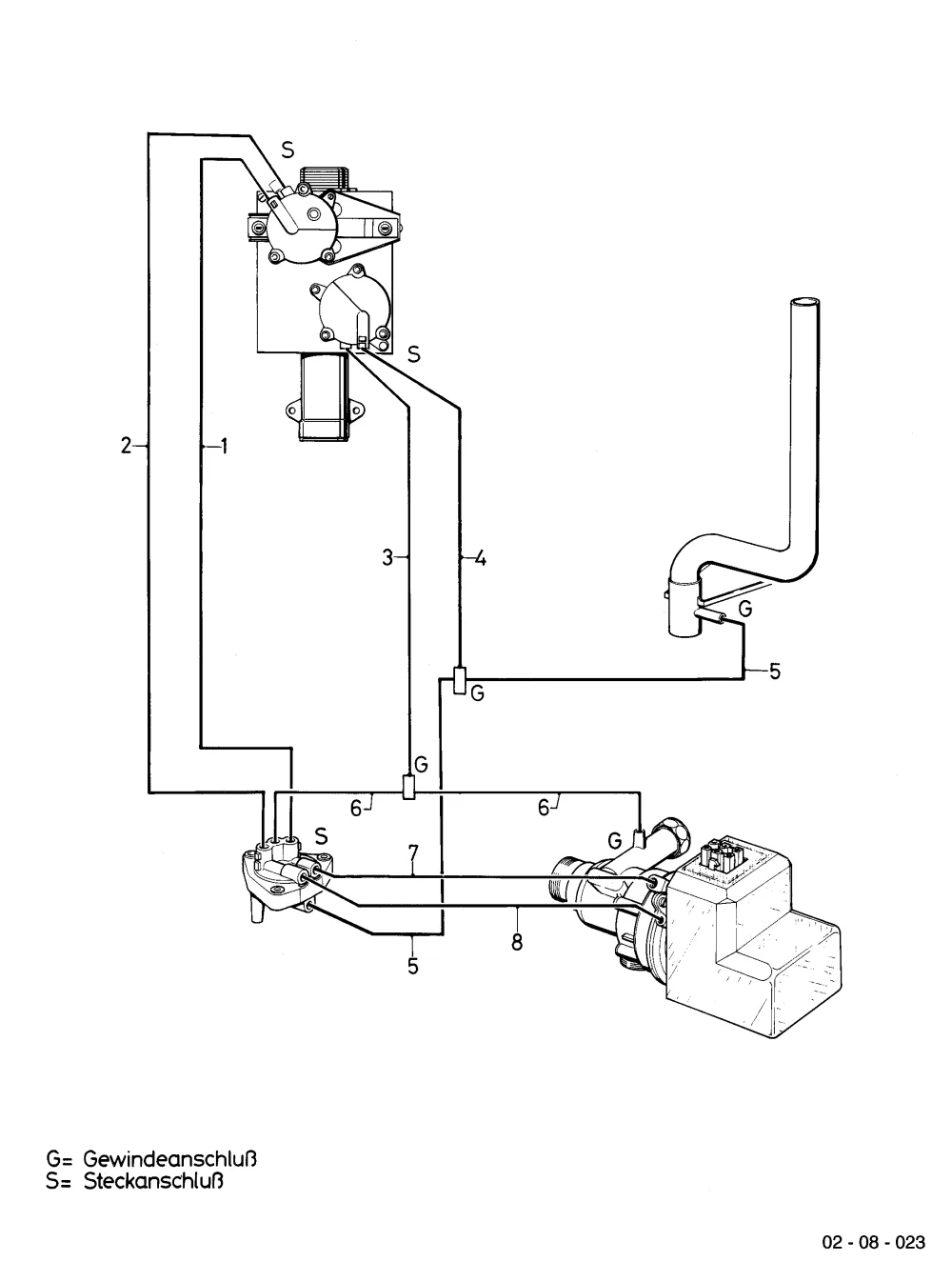 Hydraulikteile (Steuerleitungen)