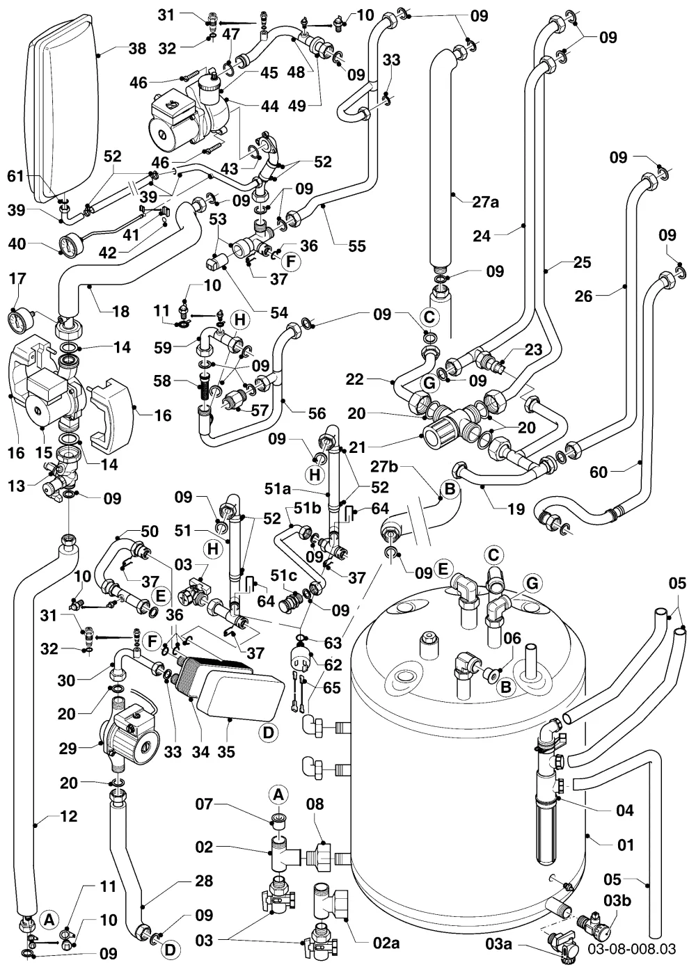 Hydraulik