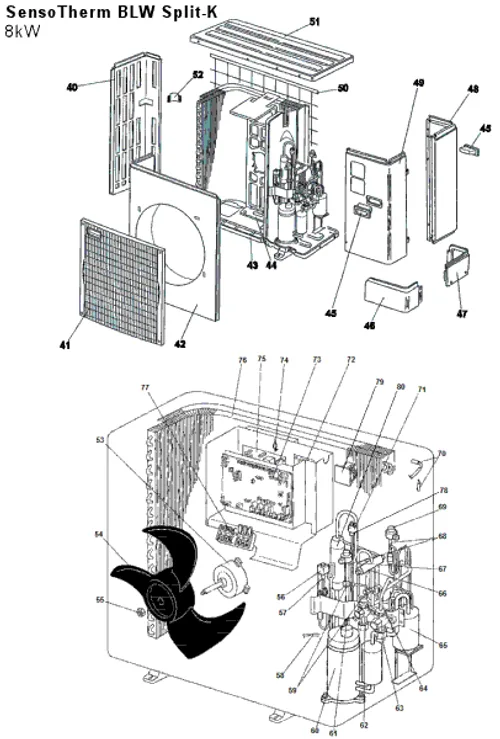 BLW Split-K 8kW