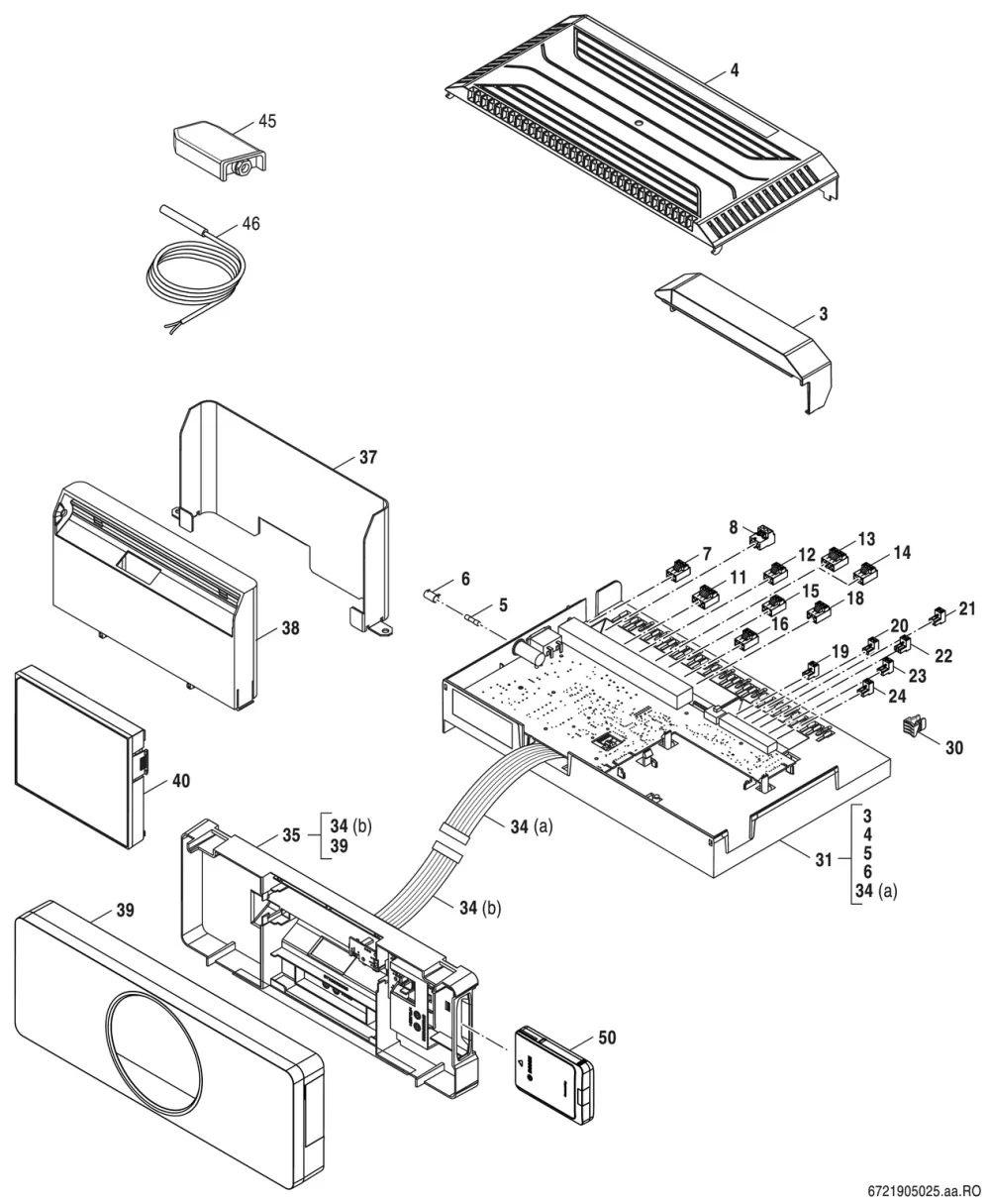 IMX35i