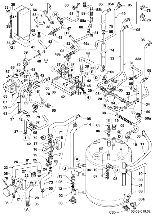 Hydraulik