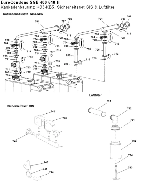 Kaskadenbausatz KB3-KB5, Sicherheitsset SIS & Luftfilter