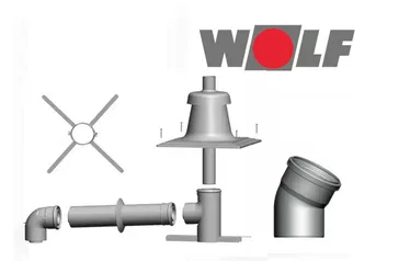 WOLF Abgassysteme