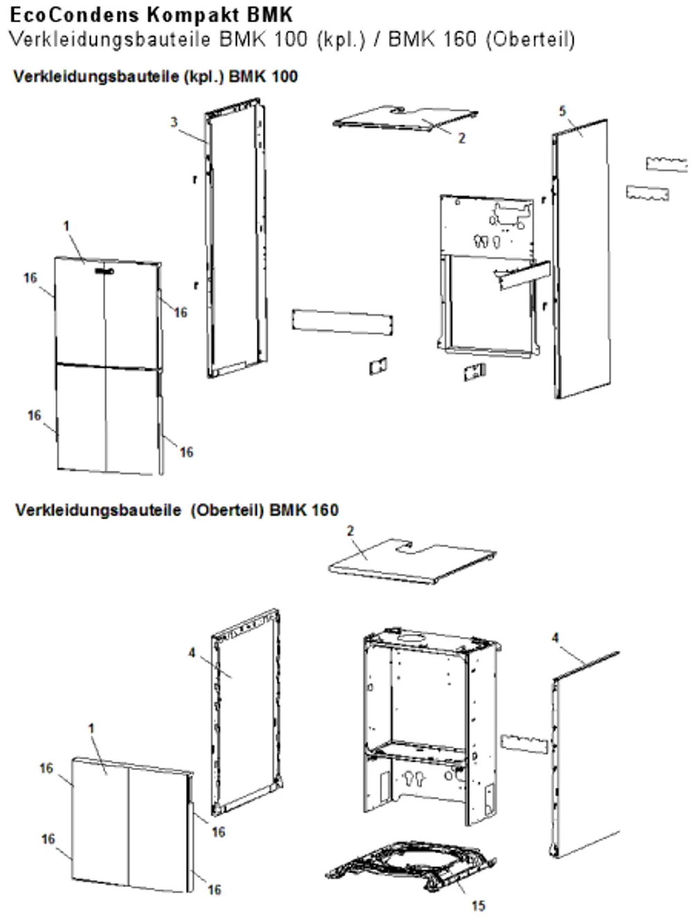 Verkleidungsbauteile BMK 100 (kpl.) / BMK 160 (Oberteil)