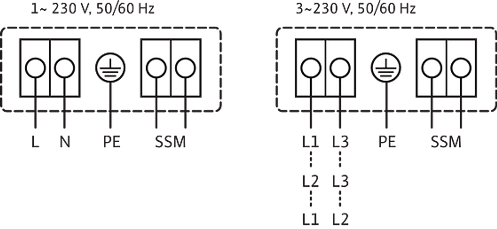 https://raleo.de:443/files/img/11ec9add9276ae4697adb42e99482176/size_l/Yonos-MAXO-Z-plus-25-0-5-7-PN10-Klemmenplan