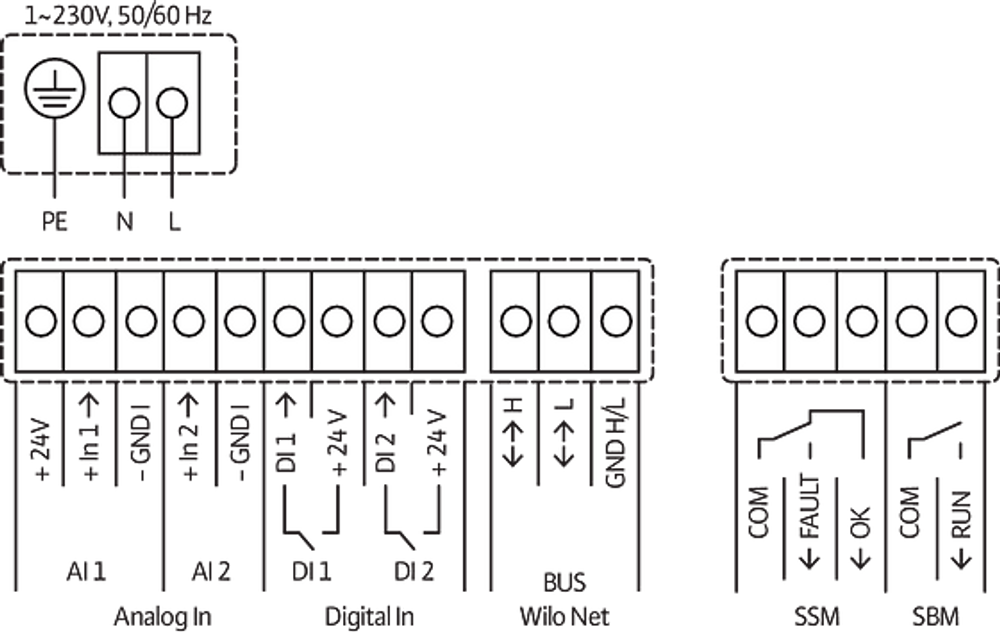 https://raleo.de:443/files/img/11ec9ade8f7955c197adb42e99482176/size_l/Stratos-MAXO-30-0-5-10-PN-10-Klemmenplan