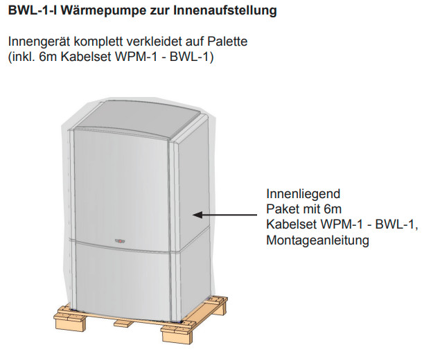 https://raleo.de:443/files/img/11ed036142b2d2809869dde410ba7501/original_size/Wolf-BWL-Luft-Wasser-Waermepumpe-tech-4.jpg