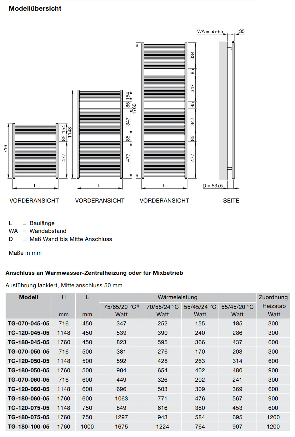 https://raleo.de:443/files/img/11ed42410f2a20c0bc057393710b4c71/original_size/Zehnder-Bad-Design-Heizkoerper-Radiator-Troja-tech-1.jpg