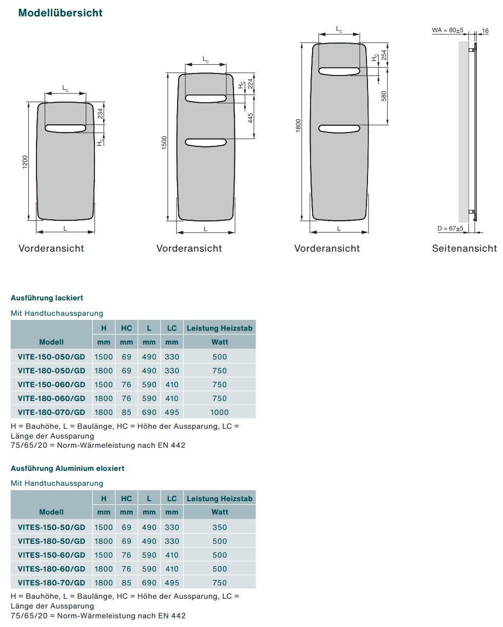 https://raleo.de:443/files/img/11ed4f422e726c408f709d0787d3212c/original_size/Zehnder-Bad-Design-Heizkoerper-Radiator-Vitalo-Spa-tech-2.jpg