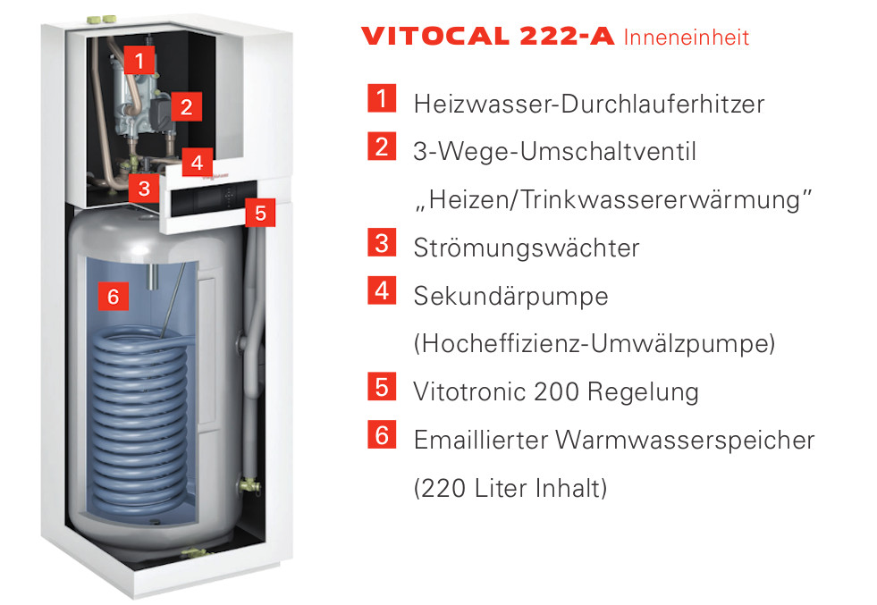 https://raleo.de:443/files/img/11ed8fb0a0f48970844829865dd0d96d/original_size/viessmann-vitocal-222-a-luftwasser-waermepumpe-preview-2.jpg