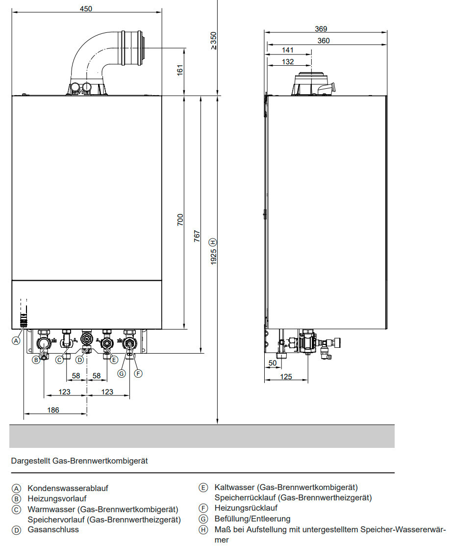 https://raleo.de:443/files/img/11edf23592555dd0bd760191e37a738c/original_size/viessmann-tech3.jpg