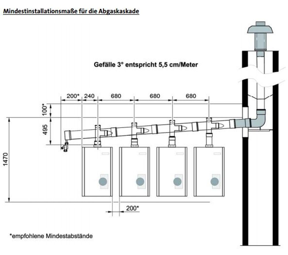 https://raleo.de:443/files/img/11ee2d8bc2f837b8be4bb42e99482176/size_l/Broetje-Erweiterungssatz-BK80-2-D-694148_v1