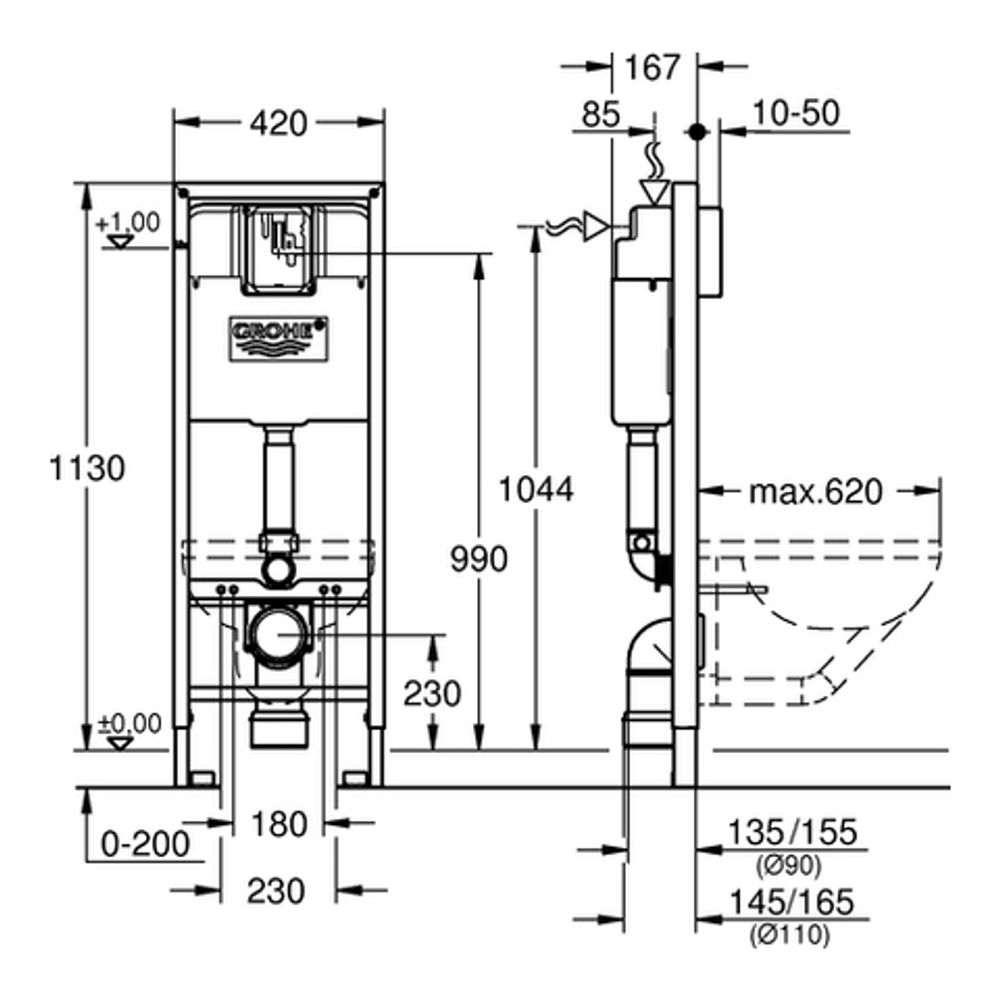 https://raleo.de:443/files/img/11eee7d6014a9155be4bb42e99482176/size_l/GROHE-WC-Element-Rapid-SL-38713_1-BH-1-13m-0-42-m-breit-Spuelkasten-6-l-38713001_v2