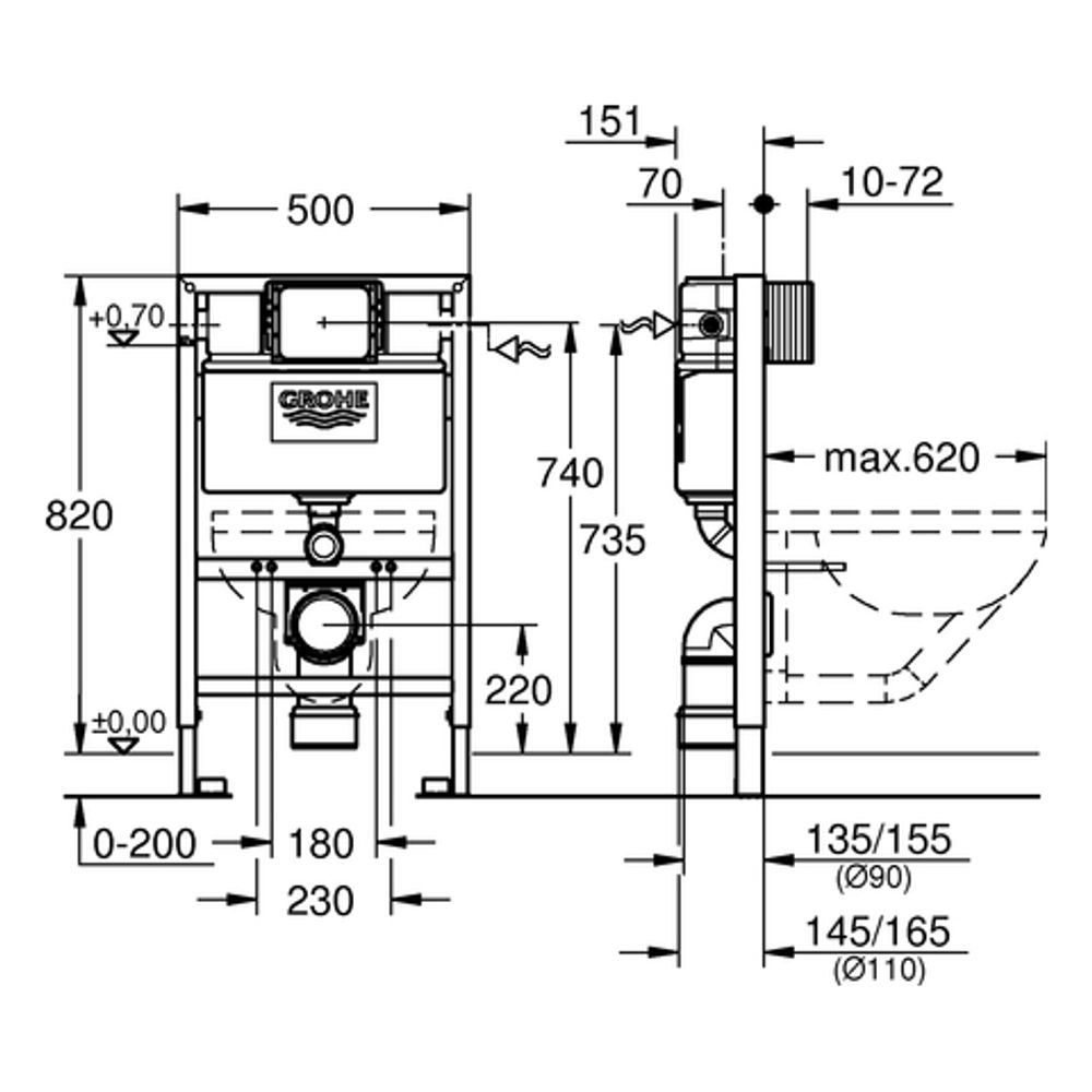 https://raleo.de:443/files/img/11eee84478c66a6ebe4bb42e99482176/size_l/GROHE-WC-Element-Rapid-SL-38526-BH-0-82m-mit-WC-Spuelkasten-6-9l-38526000_v2