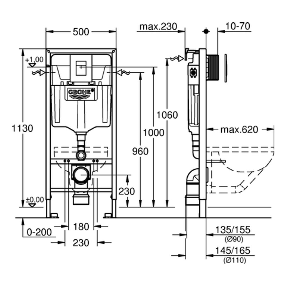 https://raleo.de:443/files/img/11eee849c1ffe4f0be4bb42e99482176/size_l/GROHE-WC-Set-Rapid-SL-38772_1-BH-1-13m-Betaetigung-Skate-Cosmopolitan-chrom-38772001_v2