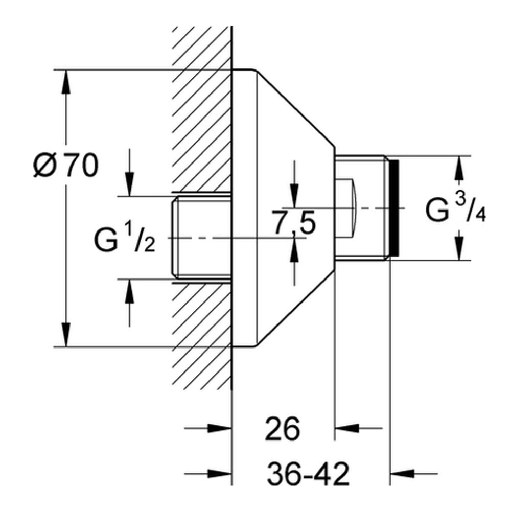 https://raleo.de:443/files/img/11eee84b2bd998e0be4bb42e99482176/size_l/GROHE-S-Anschluss-12001-Schraubrosette-1-2-x-3-4-2-Stueck-chrom-1200100M_v2