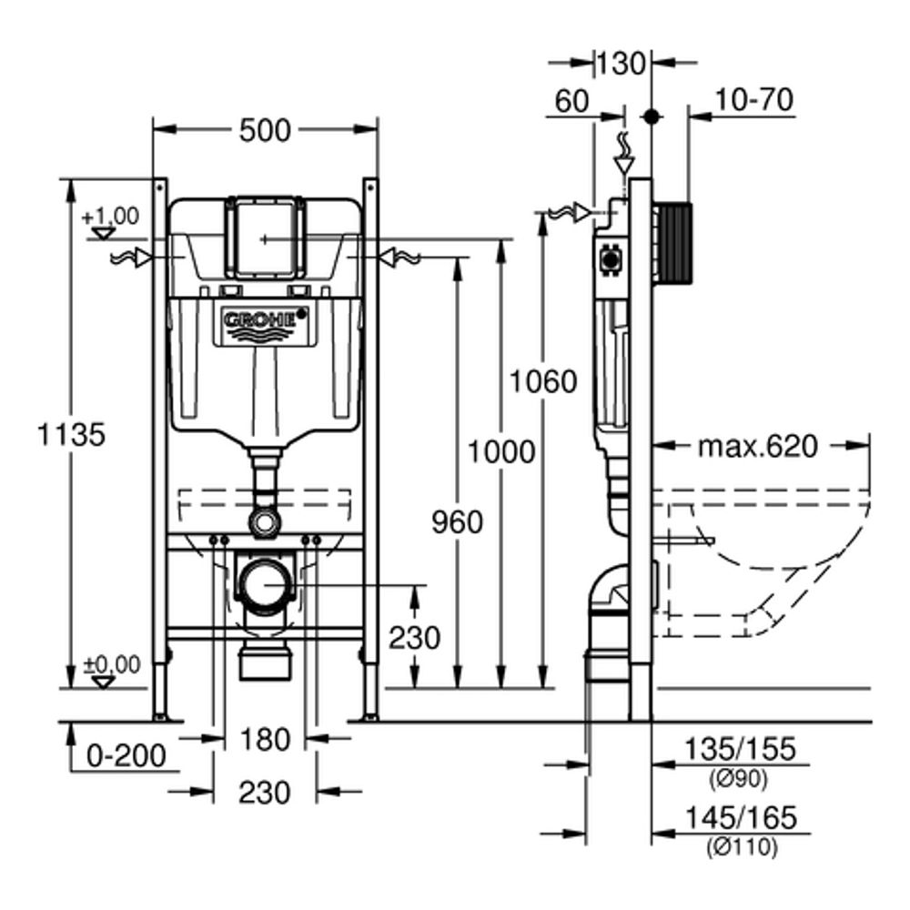 https://raleo.de:443/files/img/11eee87679f3b2a8be4bb42e99482176/size_l/GROHE-WC-Element-Rapid-SL-Projekt-38840-1-13-m-Bauhoehe-38840000_v2