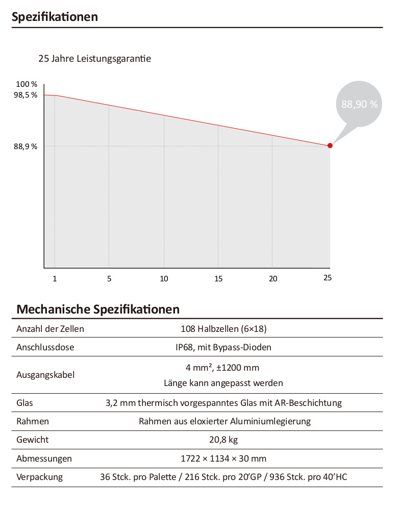 https://raleo.de:443/files/img/11ef2ce1ffa2f322be4bb42e99482176/original_size/Speziﬁkationen.jpg